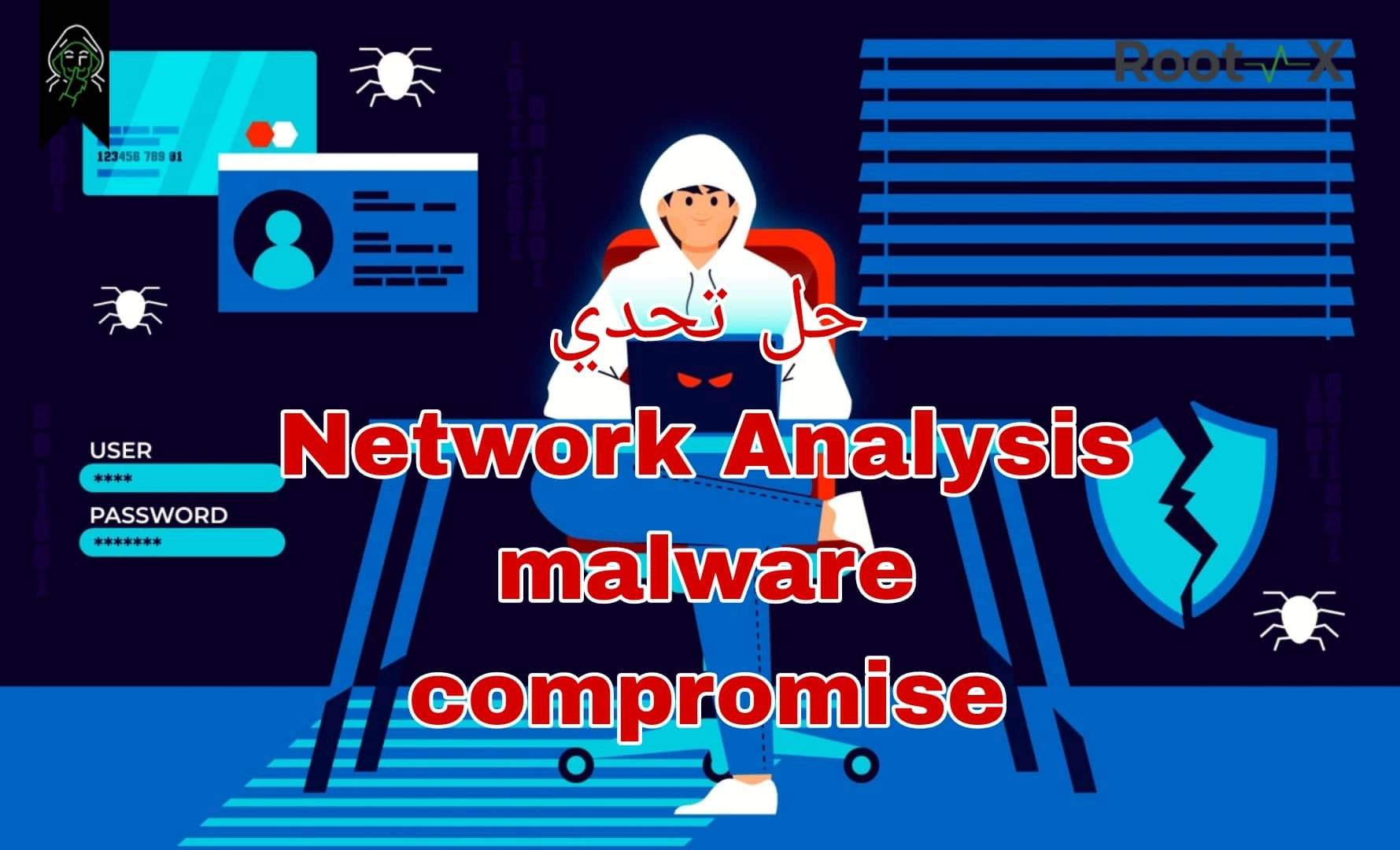 حل تحدي  Network Analysis – Malware Compromise من منصة BTLO
