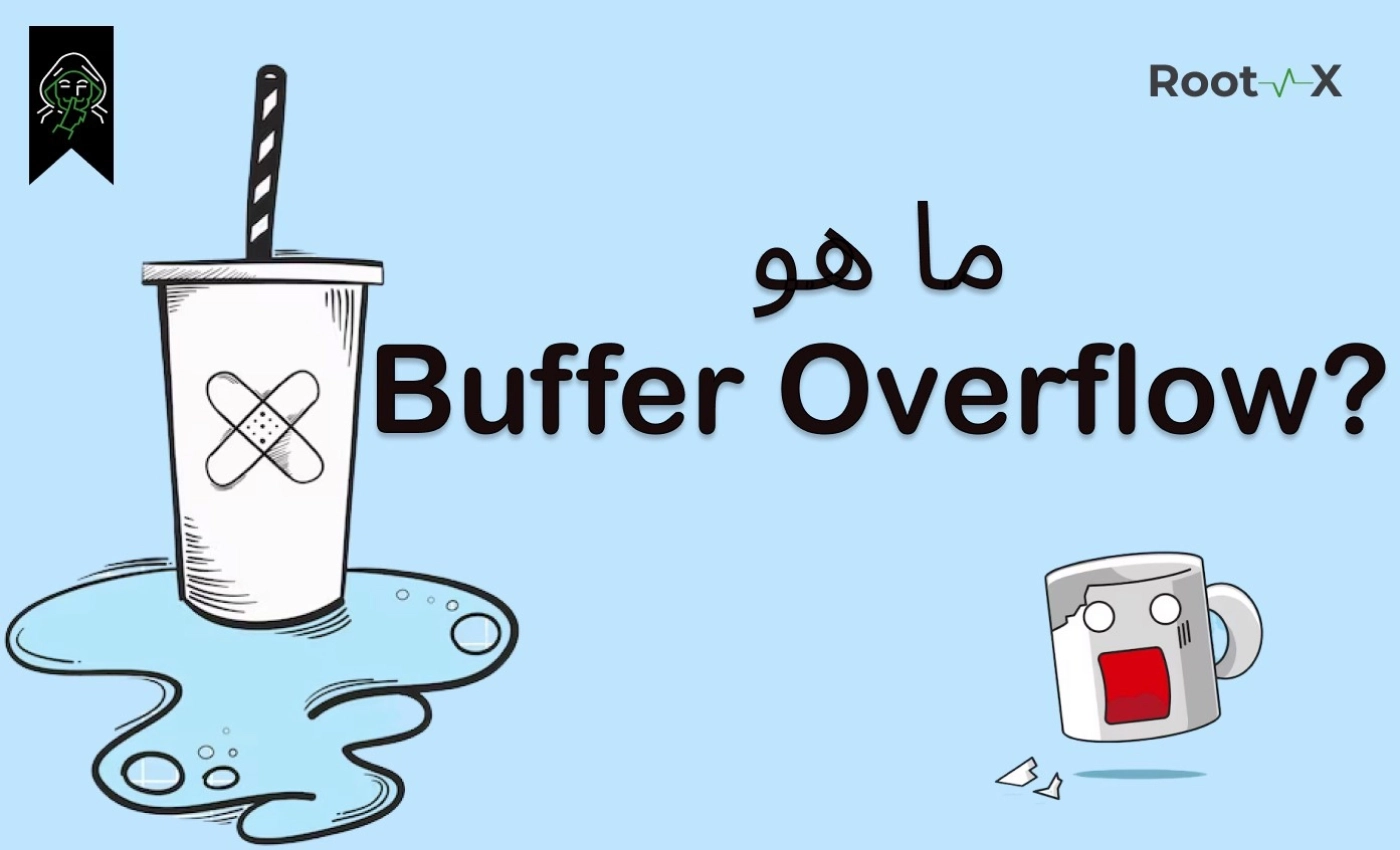 ما هو ال Buffer Overflow