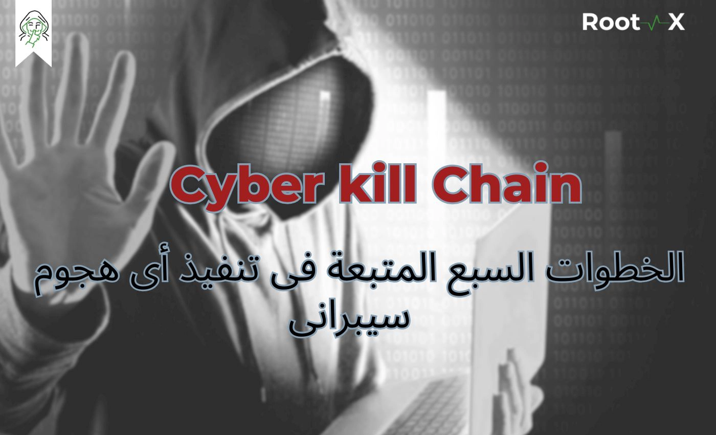 Cyber Kill Chain الخطوات السبع المتبعة فى تنفيذ أى هجوم سيبرانى