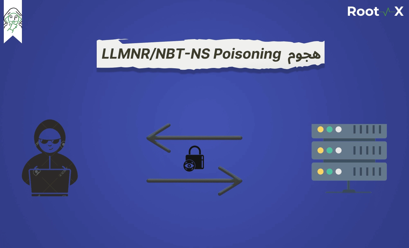 هجوم LLMNR/NBT-NS Poisoning