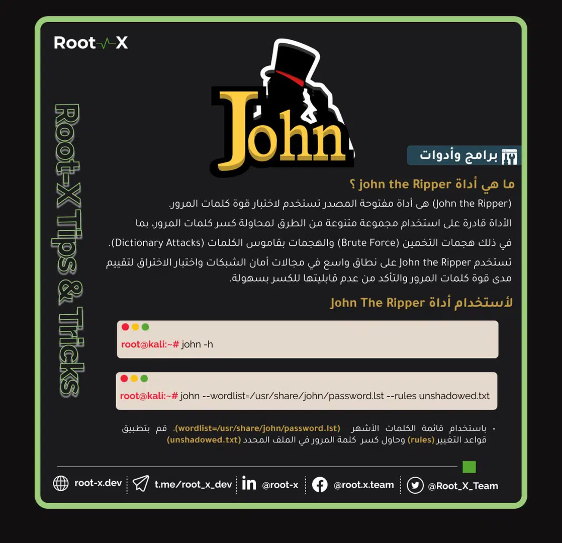 John the Ripper ما هى أداة