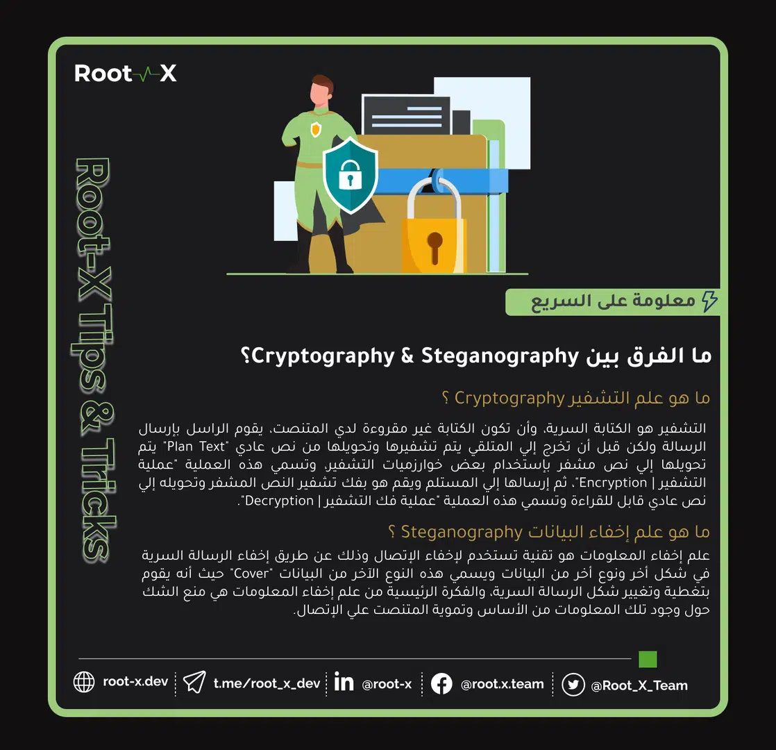 Steganography VS Cryptography