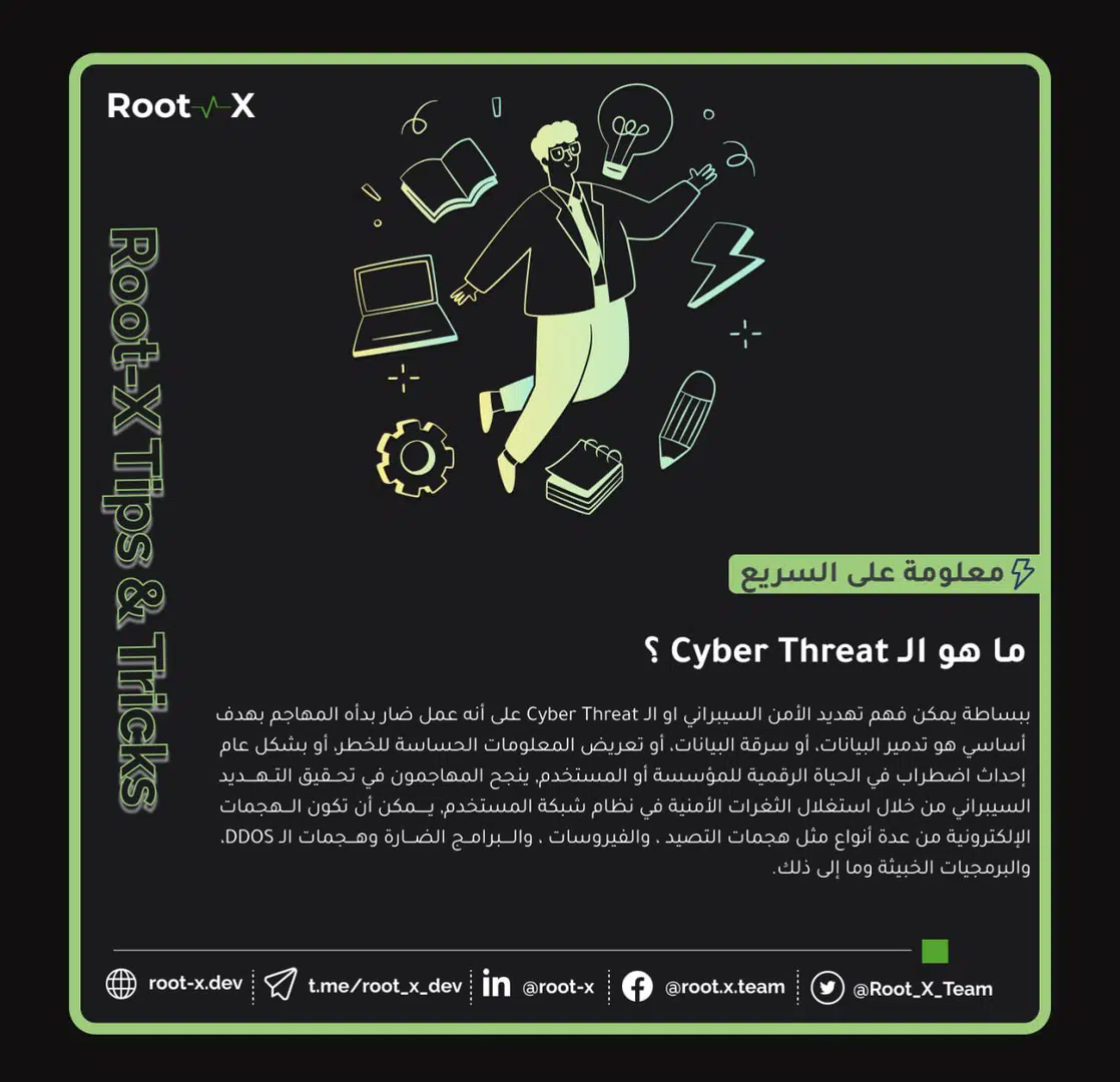 ما هو الخطر السيبراني؟ | cyber threat